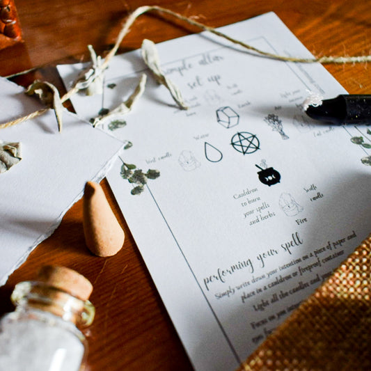 Protection Spell Kit